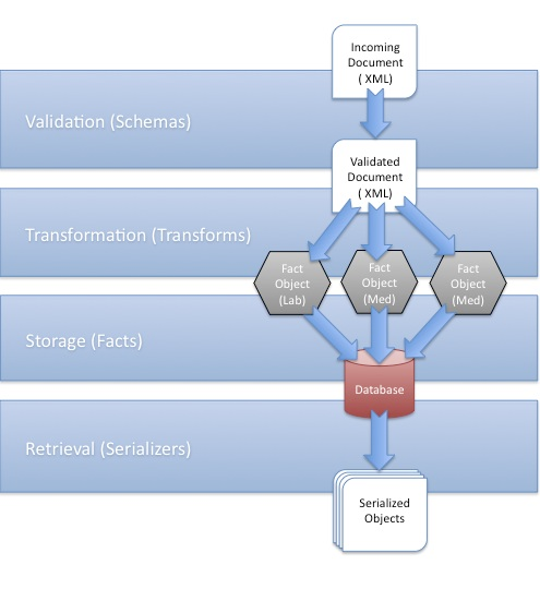 _images/data-pipeline.png
